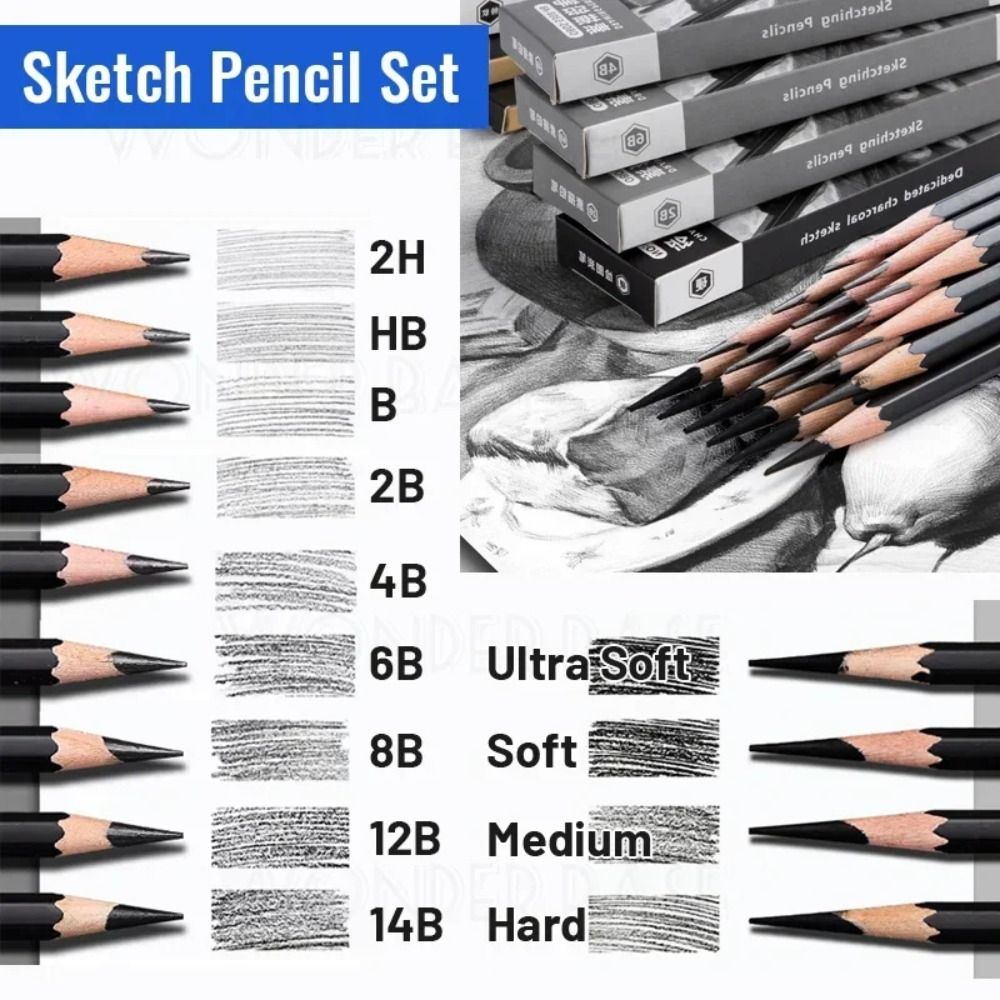 Profesyonel Grafit Karışık Esk - Sketching Charcoal Set incelemesi ve fiyatı