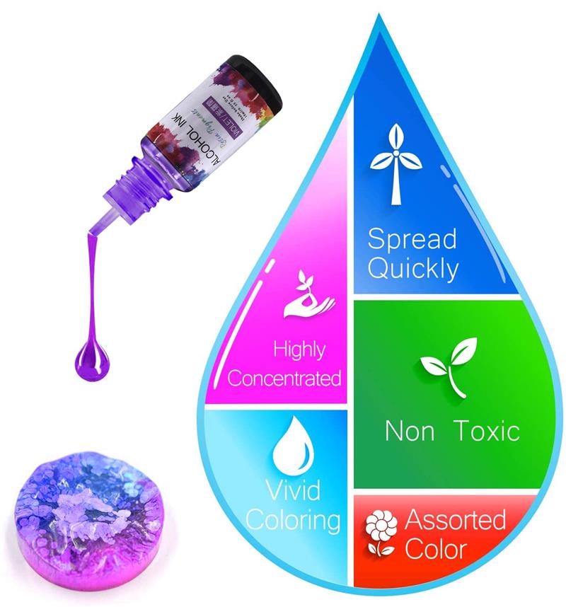 24 renk/Set 10ml reçine Pigmen - Alcohol Ink Set incelemesi ve fiyatı