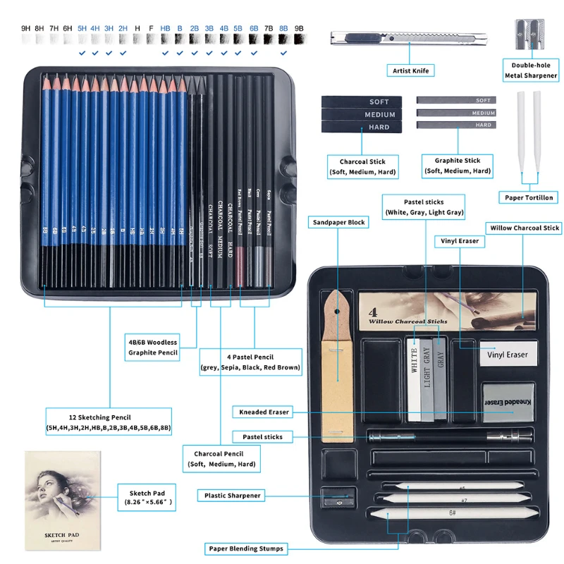 50 adet Eskiz Kalem Seti Ahşap - Sketching Charcoal Set incelemesi ve fiyatı